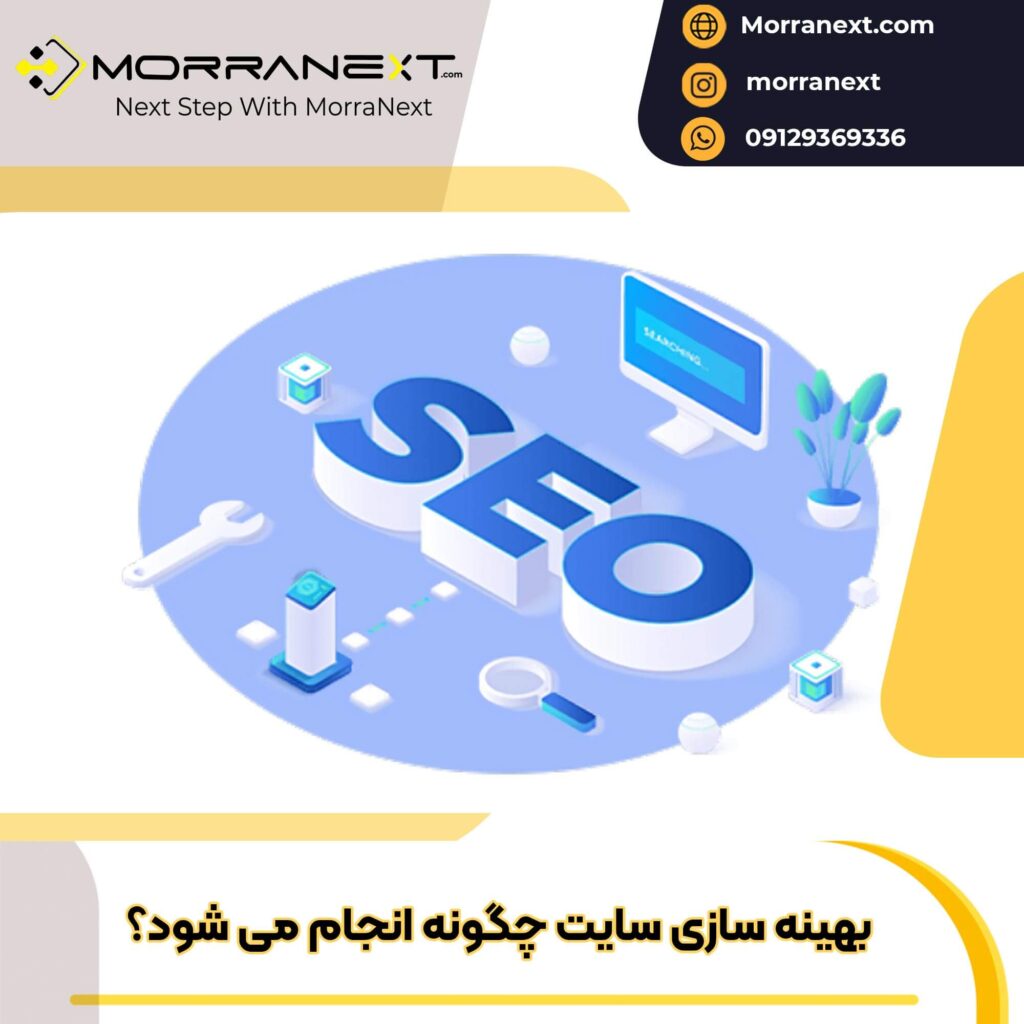 طراحی سایت با وردپرس-12