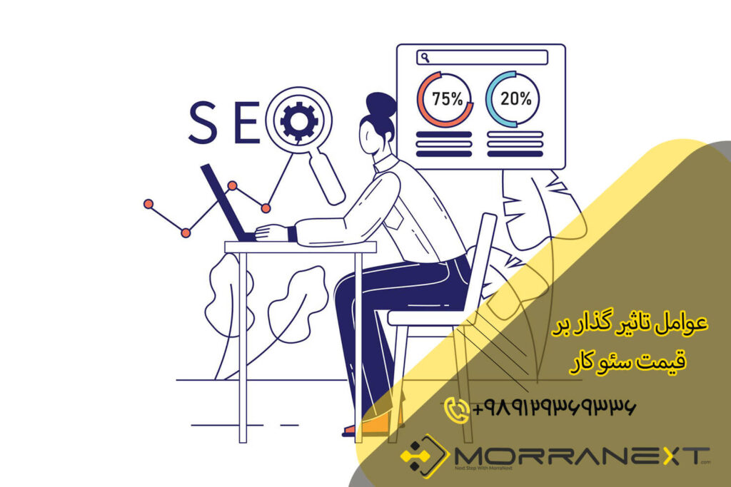 قیمت سئو سایت 1403-14